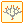 Cirkeldiagram Cirkeldiagram